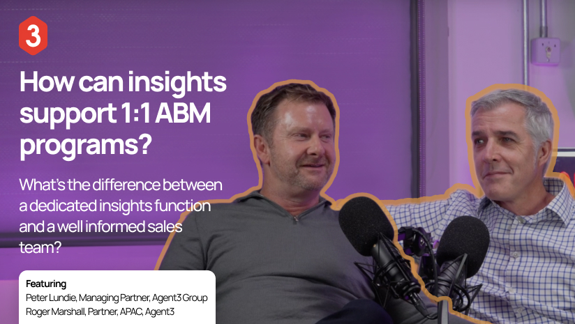 How can insights support 1:1 ABM programs?